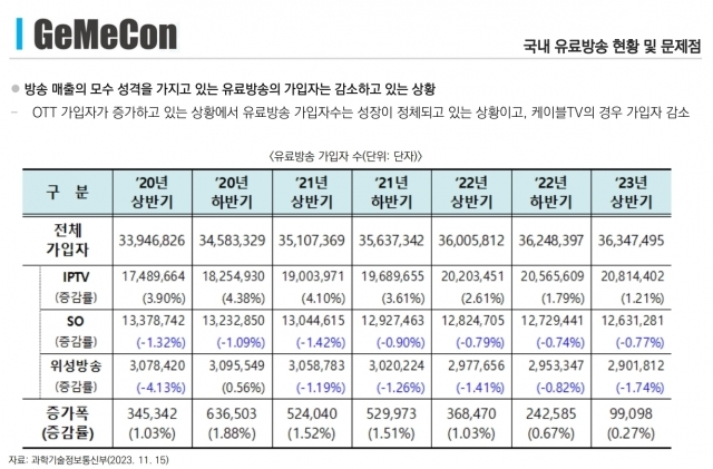 2023년 한국거래소 핵심전략（방문:OPEN999.COM）kaoC em Promoção na